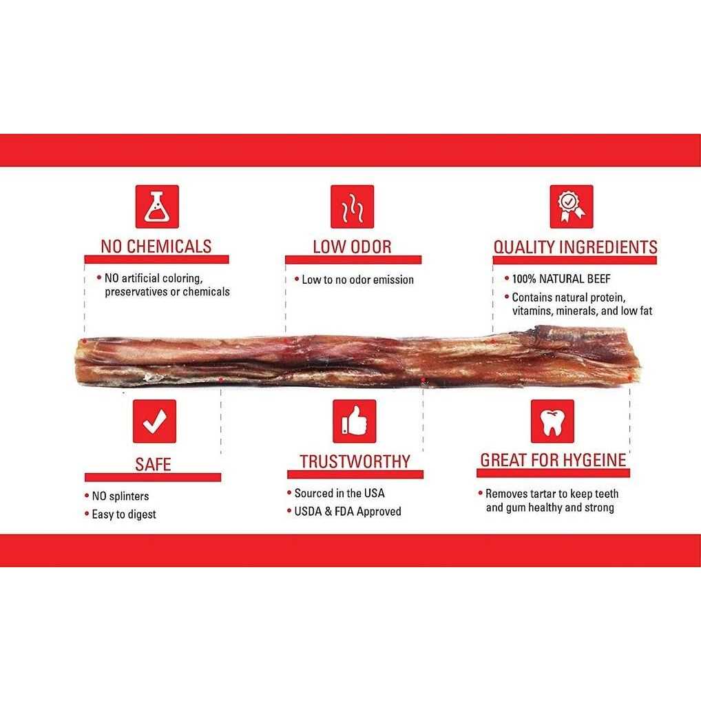 Bully Sticks Dogs C241648