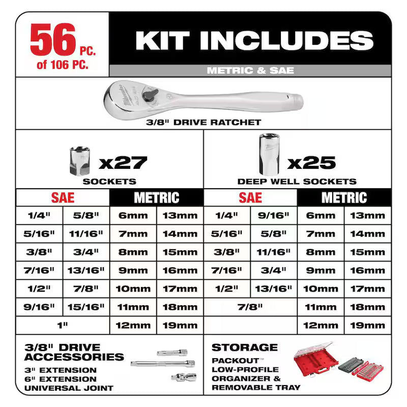 SAE/Metric Ratchet and Socket Set 137-Piece Q39572