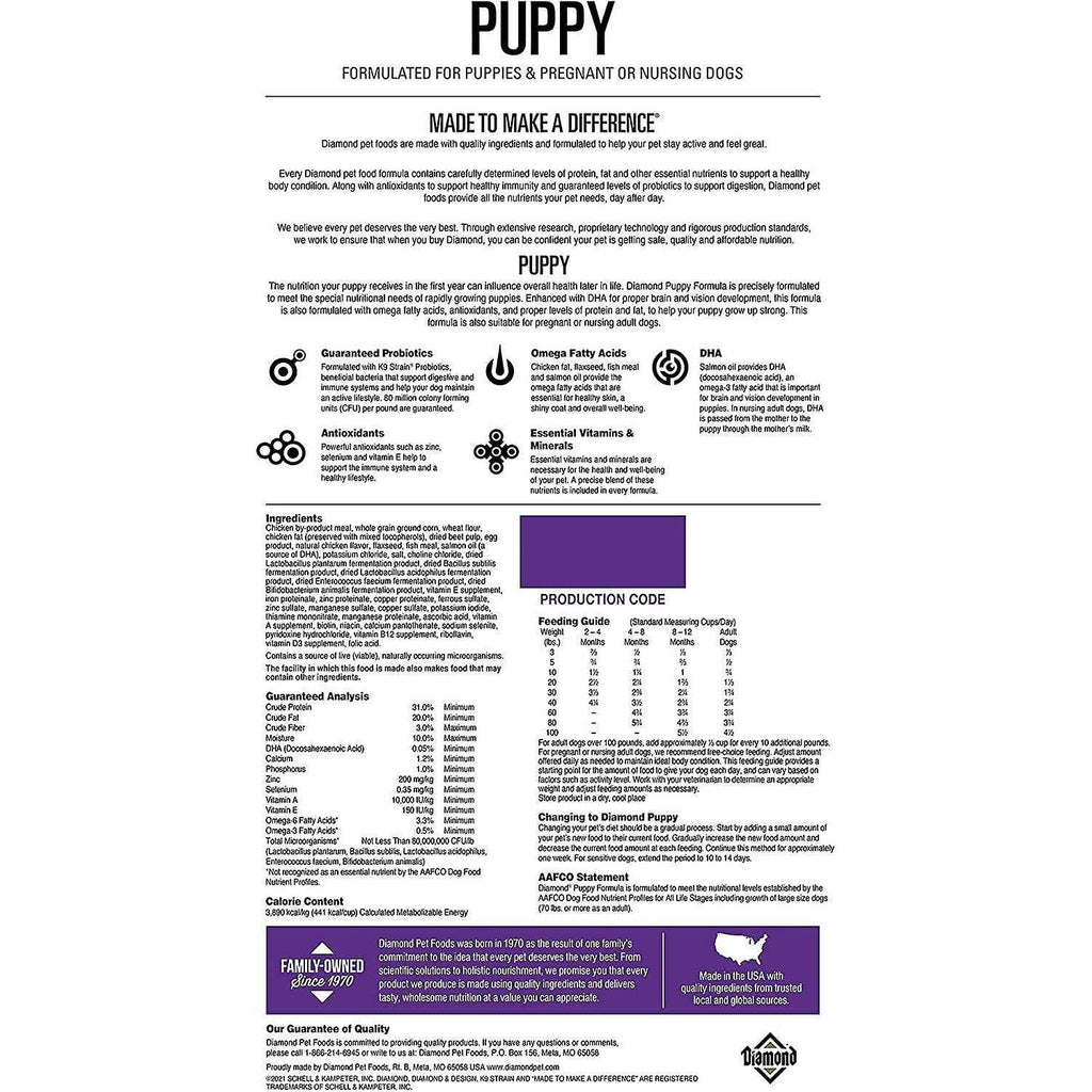 Puppy Food M6555