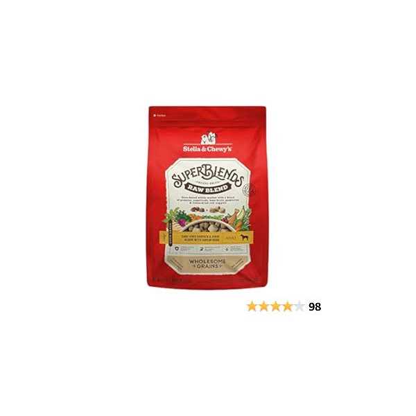Cage Free Chicken & Duck Recipe with Superfoods D4093