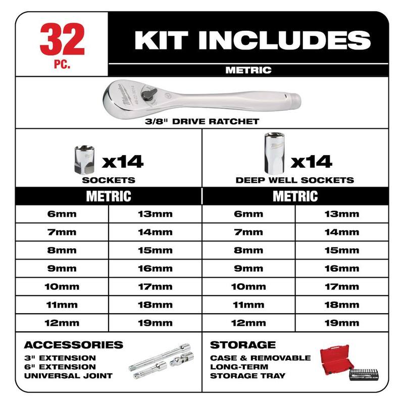 SAE/Metric Ratchet and Socket Mechanics Tool Set 60-Piece N38825