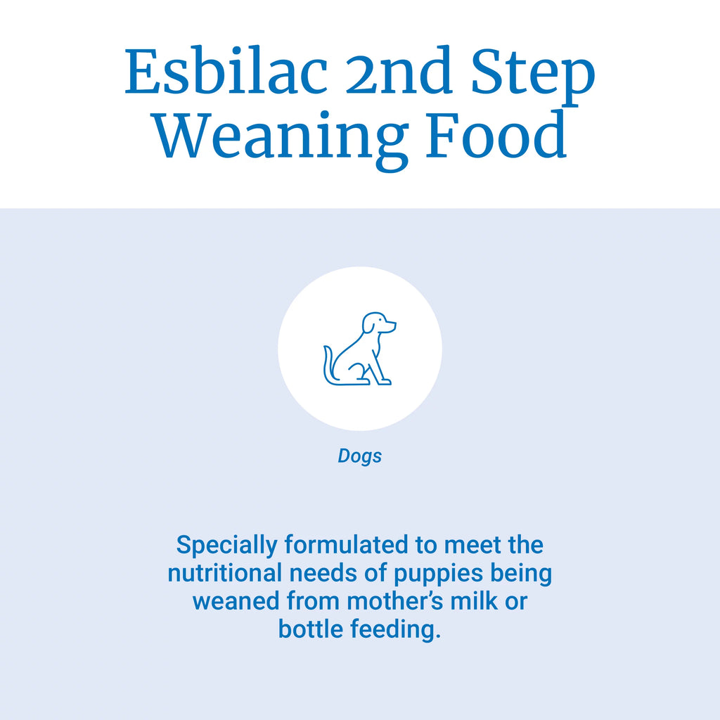 Puppy Weaning Dog Food F7378