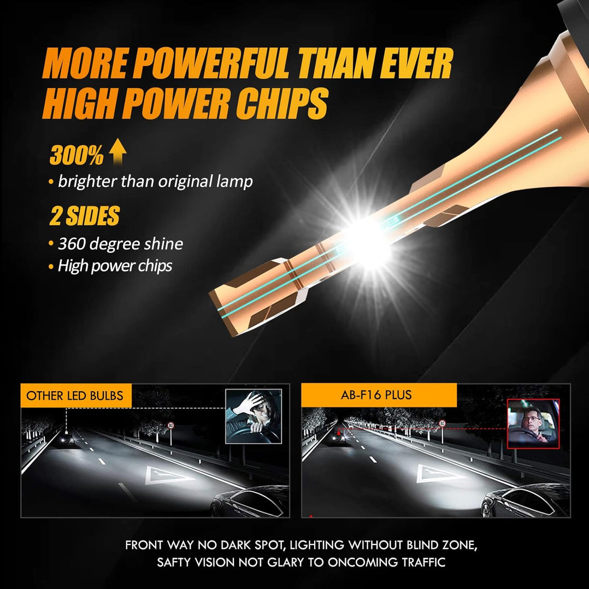 H13 LED Light Bulbs 70W 7000lm Pack of 2 K2490