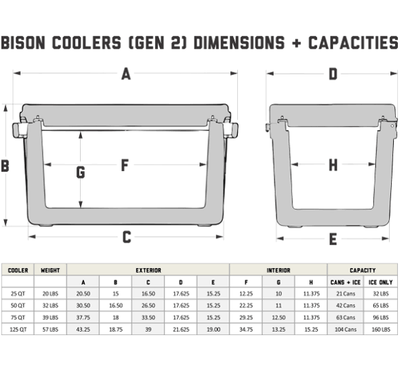 Red 25-qt. Cooler F87031