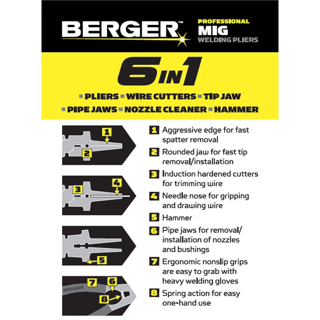 8 in. MIG Welding Pliers C814
