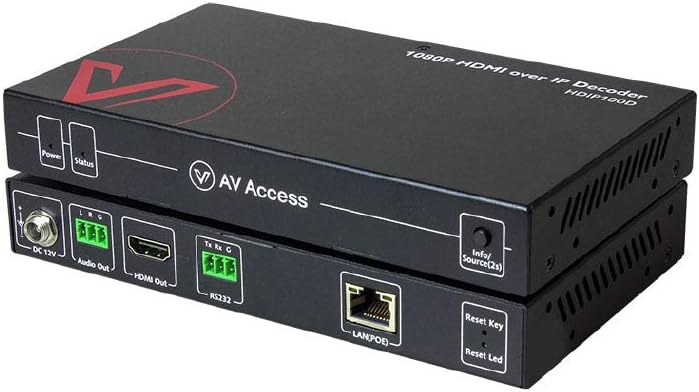 1080P HDMI Extender Over IP Decoder X508