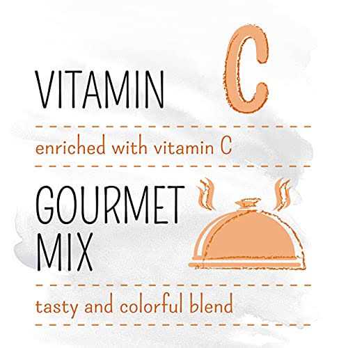 Guinea Pig Food L67565