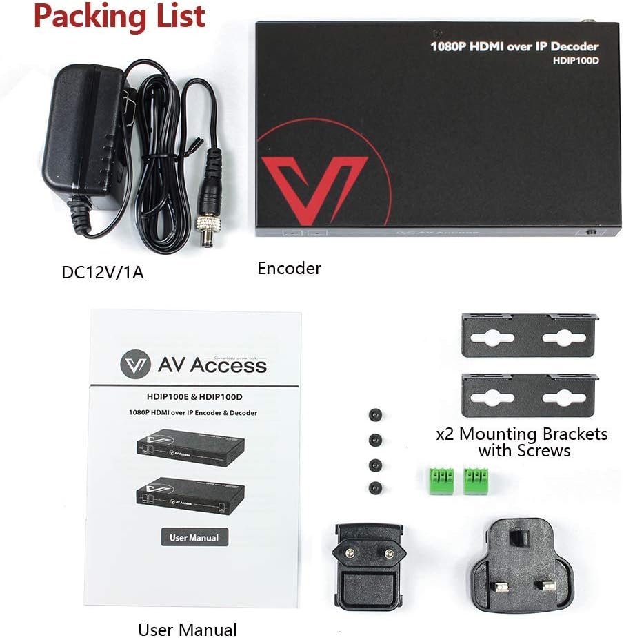 1080P HDMI Extender Over IP Decoder X508