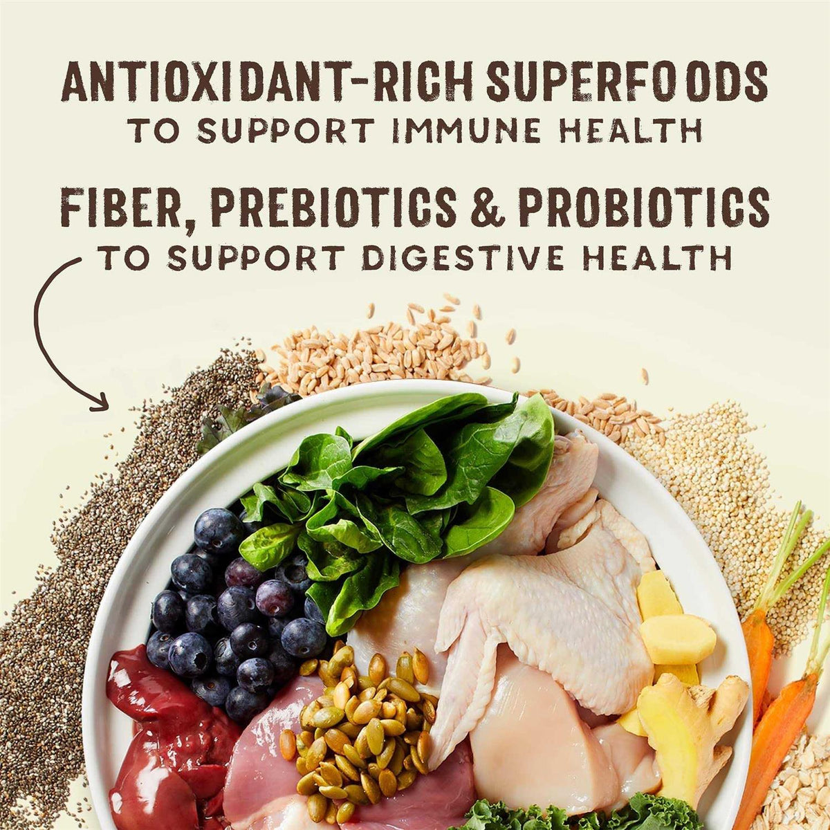 Cage Free Chicken & Duck Recipe with Superfoods D4093