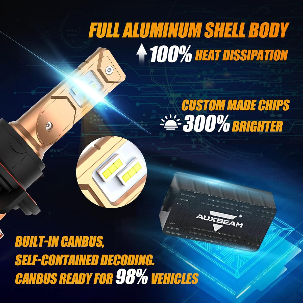 H13 LED Light Bulbs 70W 7000lm Pack of 2 K2490