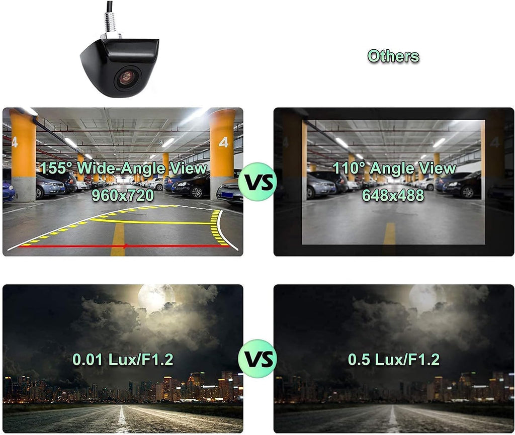 90 Universal Trajectory Backup Camera HD Side View Blind Spot Camera Pack of 2 U7009