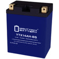 14AH Lithium Replacement Battery F149