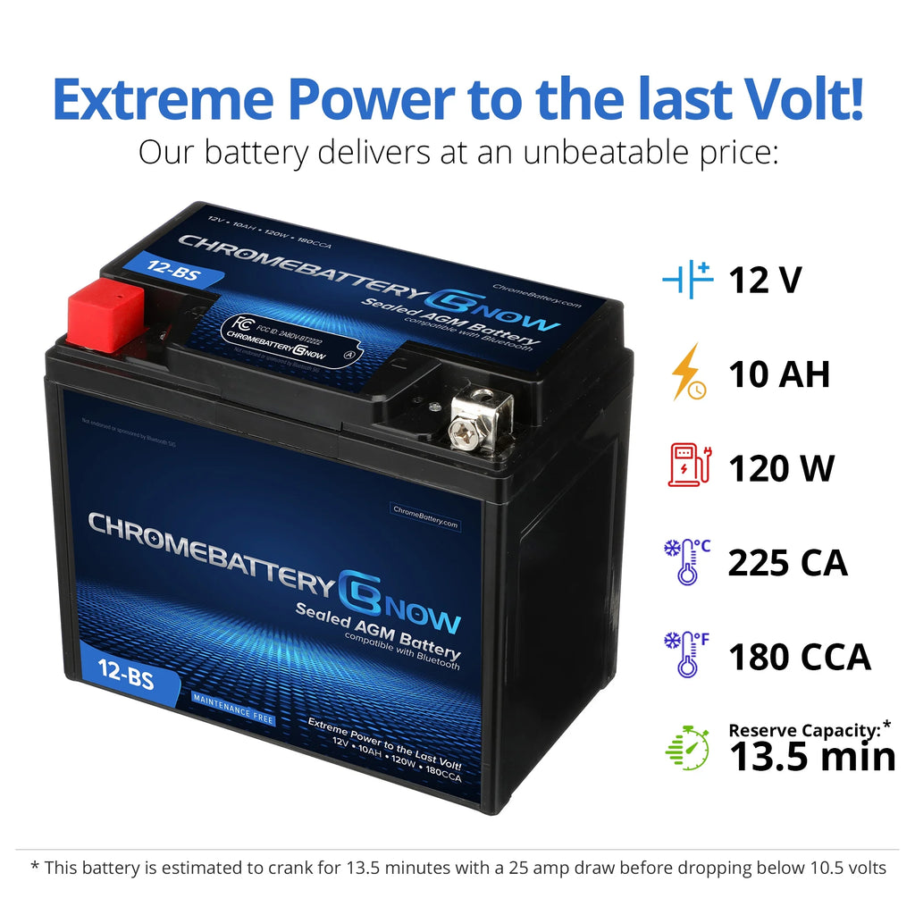 YTX12-BS 12 Volt 10Ah AGM ATV Battery S54945