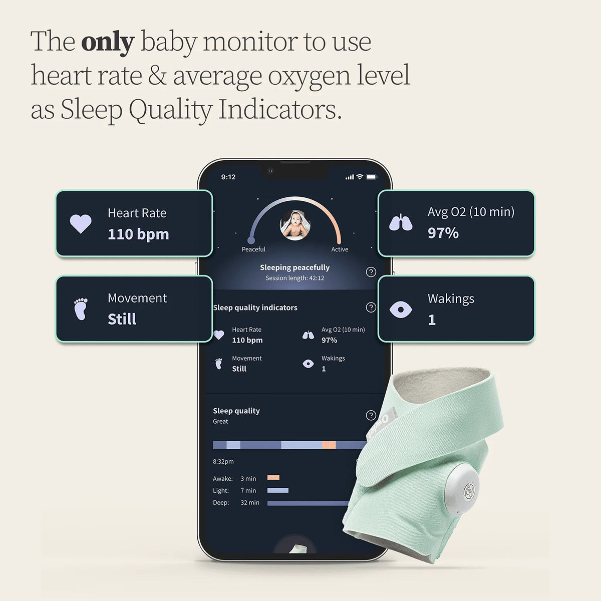 Smart Baby Monitor with Live Health Readings & Notifications F37606