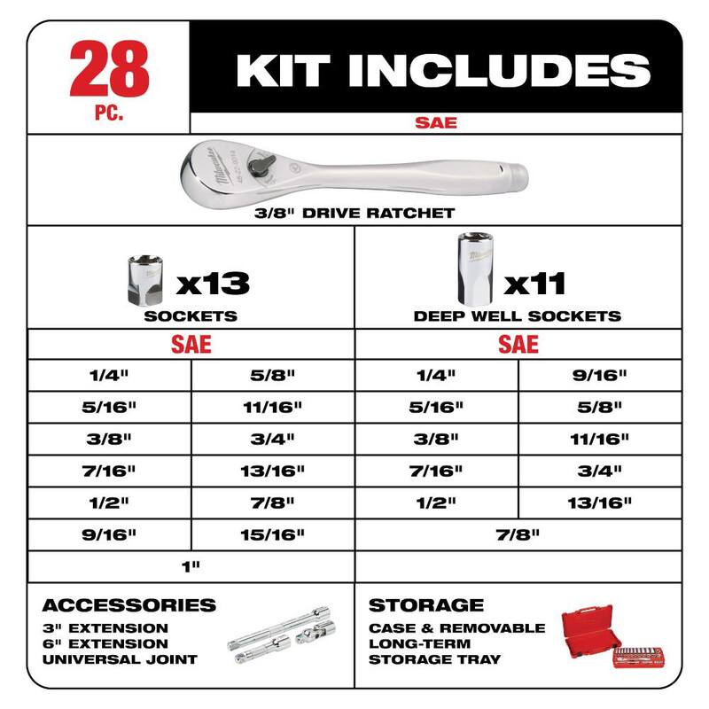 SAE/Metric Ratchet and Socket Mechanics Tool Set 60-Piece N38825