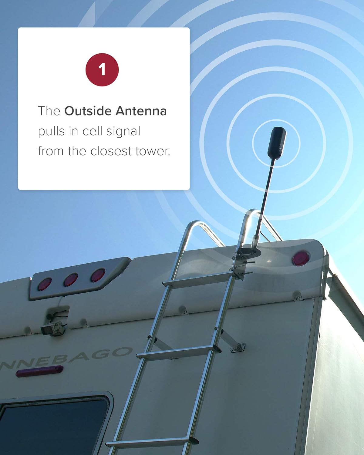 Cell Phone Signal Booster Kit for 4G LTE & 5G I721173