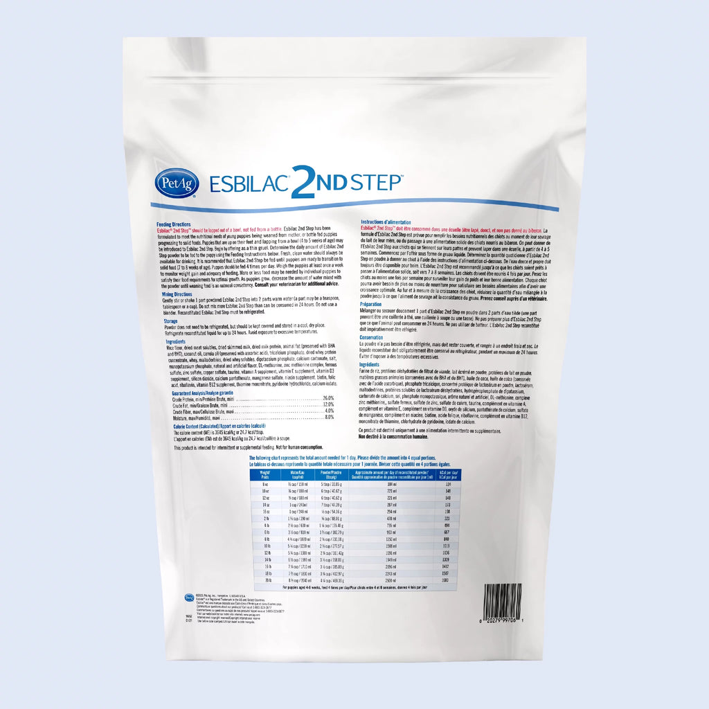 Puppy Weaning Dog Food F7378