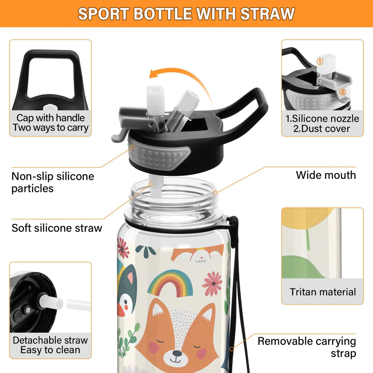 32oz Tritan Sports Water Bottle with Straw O2848